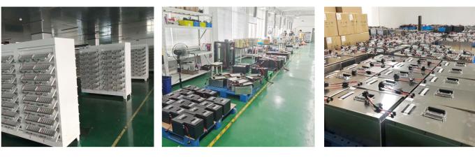 Co. εισαγωγών και εξαγωγής Passional Shenzhen, ΕΠΕ γραμμή παραγωγής 11 εργοστασίων